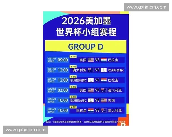 2026世界杯直播观看入口全攻略实时赛程高清转播平台推荐与观赛指南 2026世界杯直播观看入口全攻略实时赛程高清转播平台推荐与观赛指南
